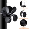 Вентилятор на теплову енергію Ecofan Canada Plum 4 (на трубу димоходу) магнітний