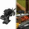 Вентилятор на теплову енергію Ecofan Canada LOTUS DUO