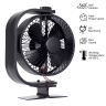 Вентилятор на тепловой энергии Ecofan Canada HANGER 4