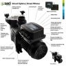 Насос для бассейна Saci Smart Optima 75M, с системой управления Smart Control (Префильтр, 12,5м3/ч, 0,55кВт, 50мм) (36106516)