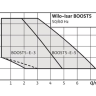 Насоснаяя станция WILO Isar BOOST5-E-3 (0,75 кВт) 1x230V 50H (4243583)