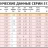 Клапан предохранительный мембранный CALEFFI 513 1/2"