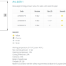 Мембранный клапан  BIANCHI 447B 3÷10 bar с настройкой 0÷110°C (140°C)