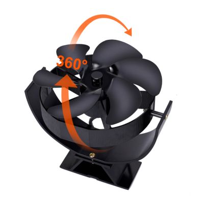 Вентилятор теплової енергії Ecofan GYRO 6