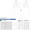 Фильтр колба Atlas Filtri PLUS HOT 3P Ø3/4" 20" (master) AFP SX AB 80°C 8 bar. (ZA115P519)
