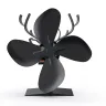 Вентилятор теплової енергії Ecofan Canada DEER
