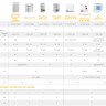 Контролер HMI Volcano HY Wi-Fi для моторів EC (1-4-2801-0158)