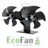 Вентилятор теплової енергії Ecofan Canada DUO R