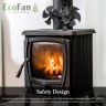 Вентилятор теплової енергії Ecofan Canada DUO R