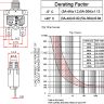 Предохранитель KUOYUH 88 Series (WST-101) (MR1) YEU SHENG / CHHET HT-01-A