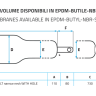 Мембрана для гідроакумулятора Se.Fa 100-150л (Ø8см) прохідна (F0A0231)